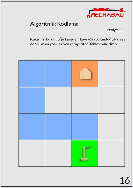 Start Code Bilgisayarsız Kodlama Seti