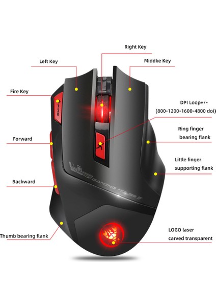 Kablosuz Fare 2,4 Ghz Ergonomik Tasarım Oyun Faresi 7 Renkli Arkadan Aydınlatmalı Tasarım 6 Vitesli Dpı Ayarlanabilir (Yurt Dışından)