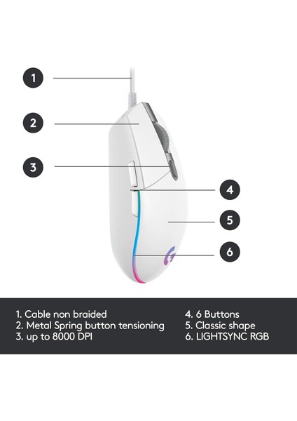 Kablolu Oyun Faresi, 8.000 Dpı, Gökkuşağı Optik Efekti Lıghtsync Rgb, 6 Programlanabilir Düğme, Dahili Bellek, Ekran Eşleme Beyaz ST-001 (Yurt Dışından)