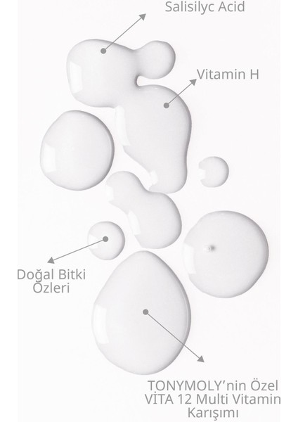 Cilt Serumu Vital Vita 12 H Vitamini Cilt Bakımı 30ml