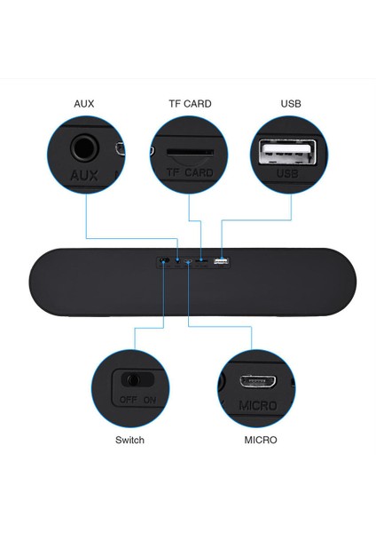 Kablosuz Bluetooth Hoparlör Yüksek Bas Taşınabilir Stereo Hoparlör Kapalı Açık Kırmızı