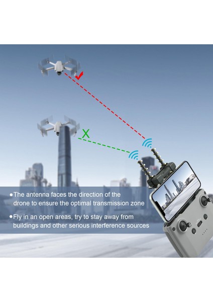 Djı Mavıc Air 2s Aksesuarları Için Anten Sinyal Booster Aralığı (Yurt Dışından)