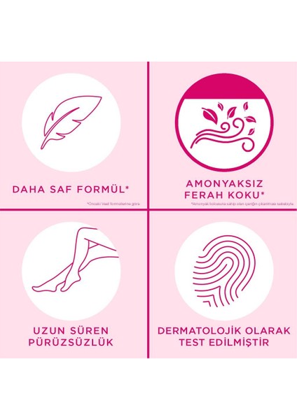Pure Duşta Tüy Dökücü Krem 150 ml + Veet Pure Sir Ağda Bandı Yüz - 20 Adet