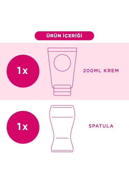 Pure 200ML + Veet Normal Yüz Ağda Bandı