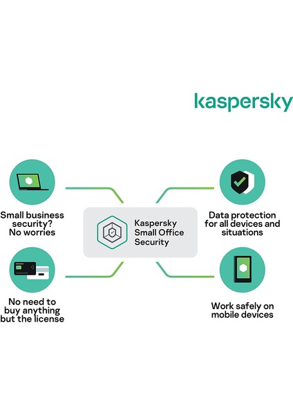 Small Office Security Kutulu 1 Server 10 Pc 10 Mobil 1 Yıl 2022