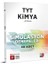 TYT Sımulasyon Kımya Denemelerı 1