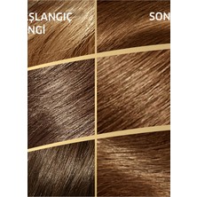 Wella Koleston Set Saç Boyası 5/37 Kışkırtıcı Kahve Saç Boyası