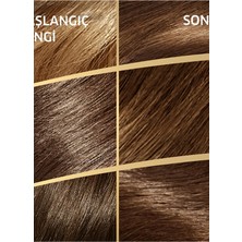 Wella Koleston Saç Boyası 5/0 Açık Kahve Saç Boyası