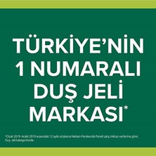 Palmolive Luminous Oils Makademya Yağı Duş Jeli 500ML Duş Jeli