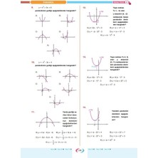 Aktif Öğrenme Yayınları YKS AYT 0'dan Başlayanlara Fizik- YKS AYT 0'dan Başlayanlara Kimya- YKS AYT 0'dan Başlayanlara Matematik