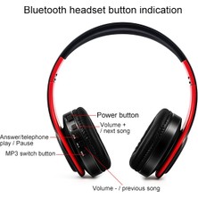 Zsykd LPT660 Katlanır Bluetooth Kulaklık - Kırmızı (Yurt Dışından)