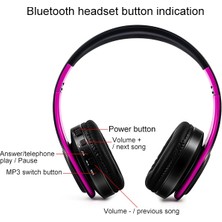 Zsykd LPT660 Katlanır Bluetooth Kulaklık  - Pembe (Yurt Dışından)