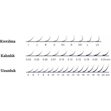 Banu Professional Premium Silk Ipek Kirpik Cc-0.07 11MM
