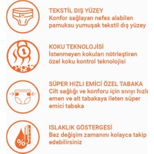 Lorina Tekstil Yüzeyli Bel Bantlı Yetişkin Hasta Bezi Medium 30'Lu 4 Paket 120 Adet