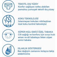 Jender Tekstil Yüzeyli Bel Bantlı Yetişkin Hasta Bezi Large 30'Lu 2 Paket 60 Adet