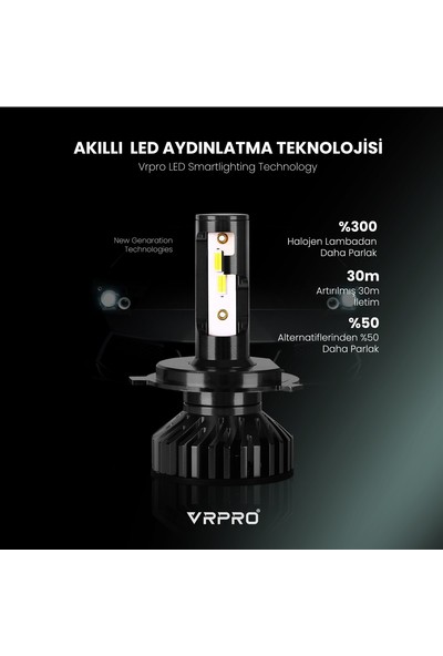 VRPRO F2 Mini Slim LED Xenon Far Ampulü Csp Çip | H4
