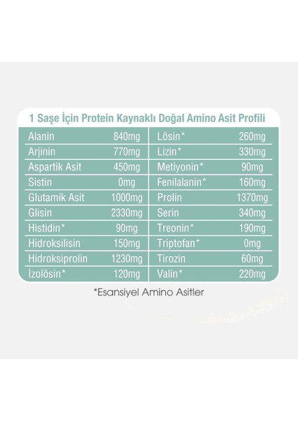 Beef Collagen Hidrolizat İçeren Toz Takviye Edici Gıda 28 Saşe modelleri