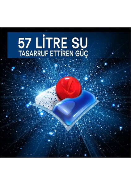 Quantum Max Bulaşık Makinesi Deterjanı 22 Kapsül fırsatları