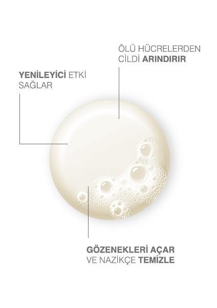 Sabun 100 G - Keçi Sütlü