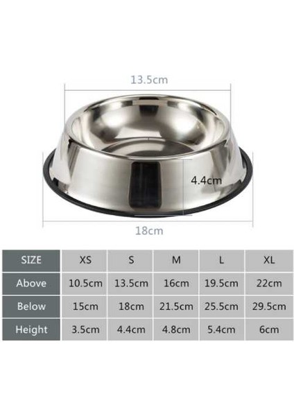 Paslanmaz Çelik Metal Mama Kabı 18 cm. modelleri