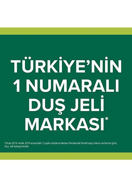 Luminous Oils Makademya Yağı Duş Jeli 500ML Duş Jeli fırsatları