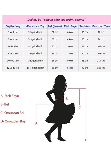 Mashokids Çocuk Abiye Takımı - Çocuk Elbisesi - Çocuk Kostümü - Çocuk Kostümü - Tarlatanlı Model