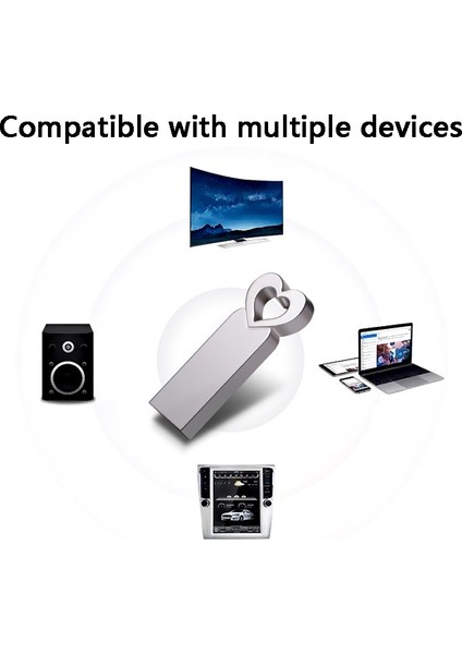 Zshqu2 USB 2.0 Kalp Şeklinde U Disk , Kapasite: 64GB (Yurt Dışından)
