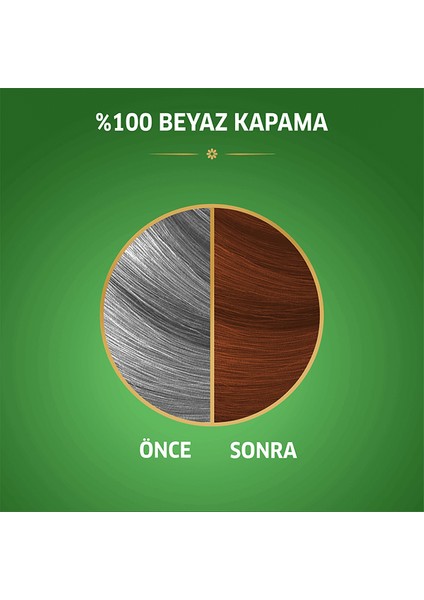 Wella Naturals Saç Boyası Çarpıcı Bakır 6/34