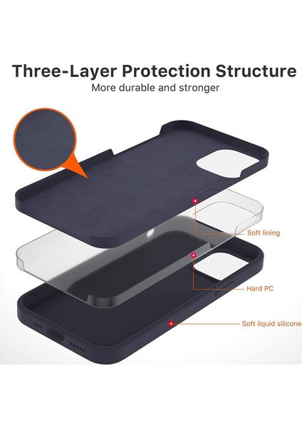 Apple iPhone Xr Silikon Case Mikrofiber Iç Arka Koruma Telefon Kılıfı Lacivert fiyatları