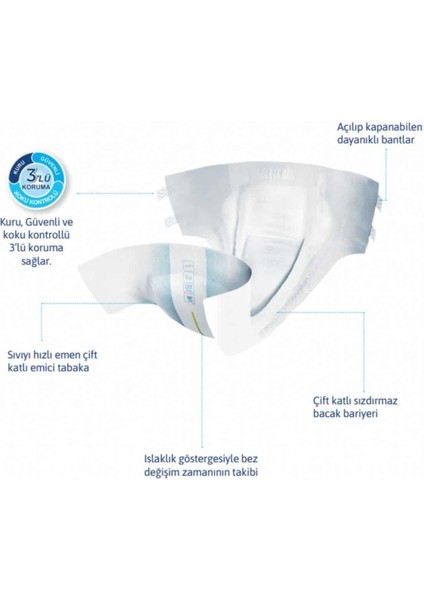 Slip Classic Plus Tekstil Bel Bantlı Hasta Bezi, Büyük Boy (L), 5.5 Damla, 30'Lu 3 Paket 90 Adet modelleri