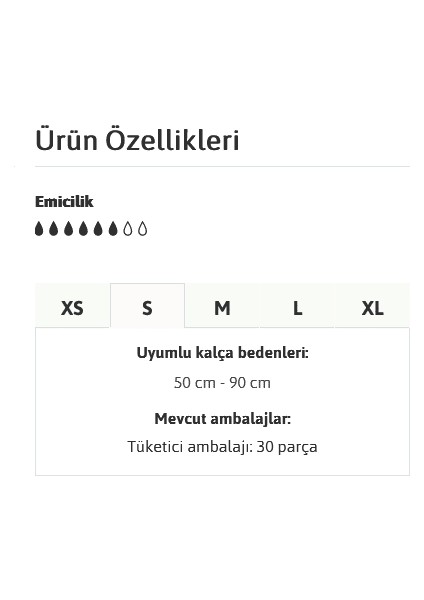 Proskin Slip Plus Bel Bantlı Hasta Bezi, Küçük Boy (S), 6 Damla, 30'Lu Paket fırsatları