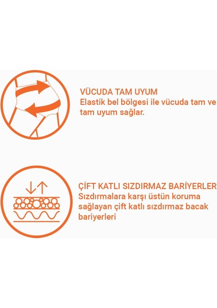 Yetişkin Emici Külot Medium 30'Lu 3 Paket 90 Adet