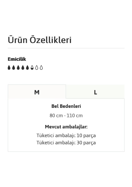 Proskin Pants Normal Emici Külot, Orta Boy (M), 5.5 Damla, 30'Lu 4 Paket 120 Adet