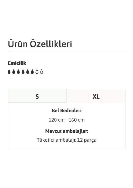 Proskin Pants Plus Emici Külot, En Büyük Boy (Xl), 6 Damla, 12'Li 3 Paket 36 Adet