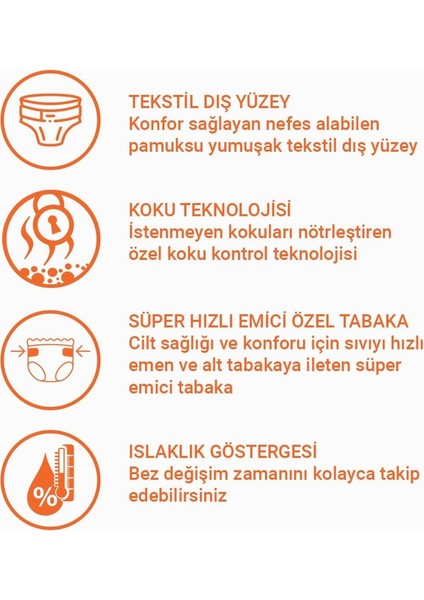 Tekstil Yüzeyli Bel Bantlı Yetişkin Hasta Bezi Medium 30'Lu 4 Paket 120 Adet