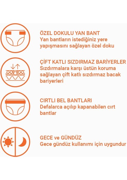 Tekstil Yüzeyli Bel Bantlı Yetişkin Hasta Bezi Medium 30'Lu 4 Paket 120 Adet