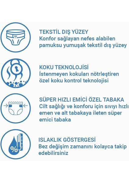 Tekstil Yüzeyli Bel Bantlı Yetişkin Hasta Bezi Medium 30'Lu 4 Paket 120 Adet