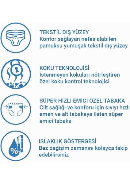 Tekstil Yüzeyli Bel Bantlı Yetişkin Hasta Bezi Large 30'Lu Paket