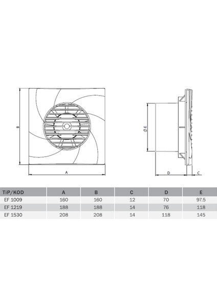 Bvn Bahçıvan Ef 1530 Dekoratif Plastik Banyotuvalet Aspiratörü Banyo Fanı fiyatları