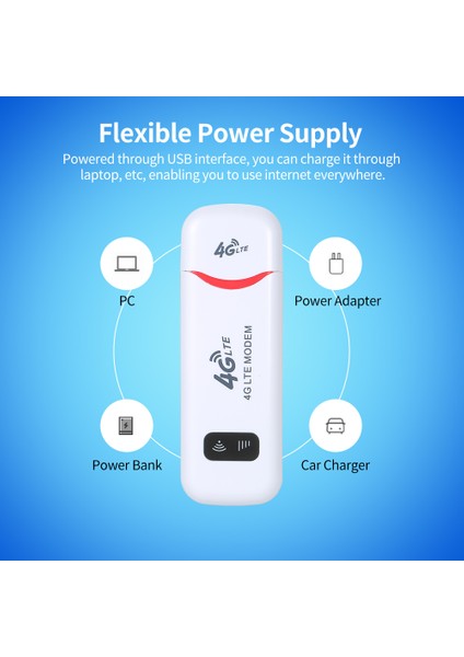 4g Lte USB Modem 4g Yönlendirici  Yuvalı Mobil (Yurt Dışından)