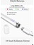 Apple iPad 9.7 2018 (6.nesil) Uyumlu Dokunmatik Ekran Kalemi Yazı ve Çizim Için Stylus Pen 3