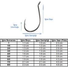 Marlin 8299 Hc Bn Nikel Iğne No 2/0