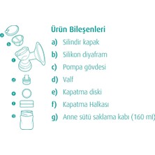 Mamajoo Elektronik Göğüs Pompası Yedek Sağım Kiti / 160ML