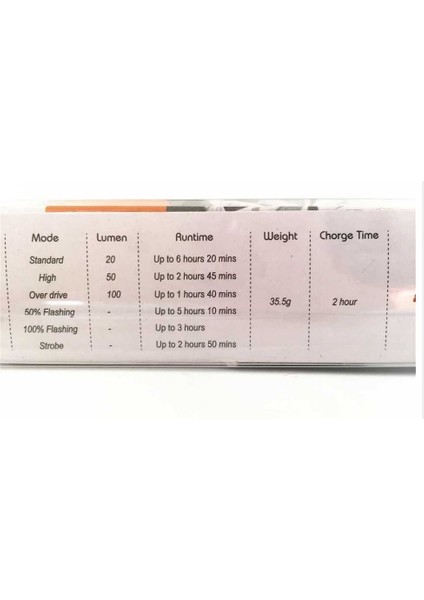 Comet YH-013 USB Şarjlı 100 Lümen Arka Stop Kırmızı LED