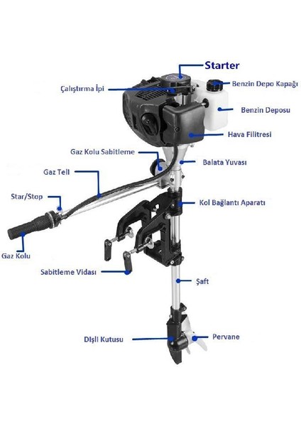 TKC148E 2 Zamanlı 3.5 Hp Kısa Şaft Dıştan Takma Tatlı ve Tuzlu Su Motoru ATALAR09