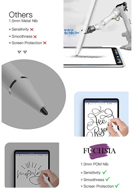 Apple iPad 10.2 2021 (9.nesil) Uyumlu Eğime Göre Çizgi Kalınlığı Değişen Şarjlı Dokunmatik Ekran Kalemi Stylus Pen