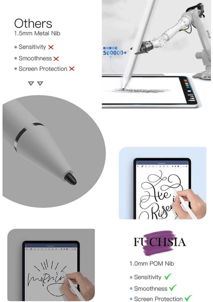 Apple iPad 10.2 7.8.nesil Uyumlu Eğime Göre Çizgi Kalınlığı Değişen Şarjlı Dokunmatik Ekran Kalemi Stylus Pen