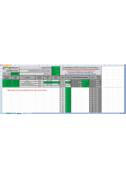 Gg Komisyon Hesaplama Programı (Tek Kategoride Satışa Uygun)