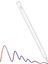 Apple iPad Pro 12.9 2018 (3.nesil) Uyumlu Eğime Göre Çizgi Kalınlığı Değişen Şarjlı Dokunmatik Ekran Kalemi Stylus Pen 1