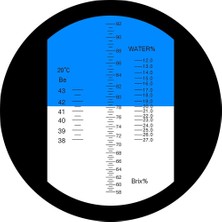 Atc Reçel / Bal / Konsantre Şeker Çözeltileri Ölçer Refraktometre - 58-92% Brix - Bal Kalite